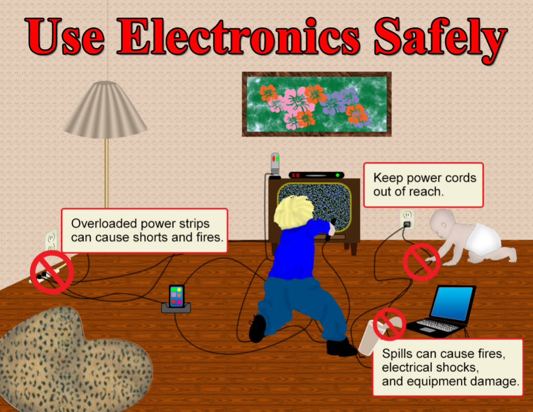 electrical safety poster assignment
